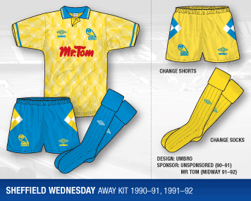 sheffield wednesday kit